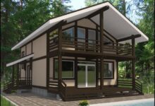 Photo of Строительство каркасного дома: современные технологии и качество